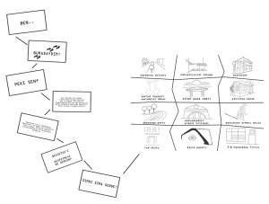 yavaslavekesfet_gkaşifler_beşiktaş_ssv