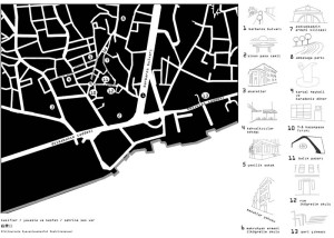 yavaslavekesfet_gkaşifler_beşiktaş_ssv